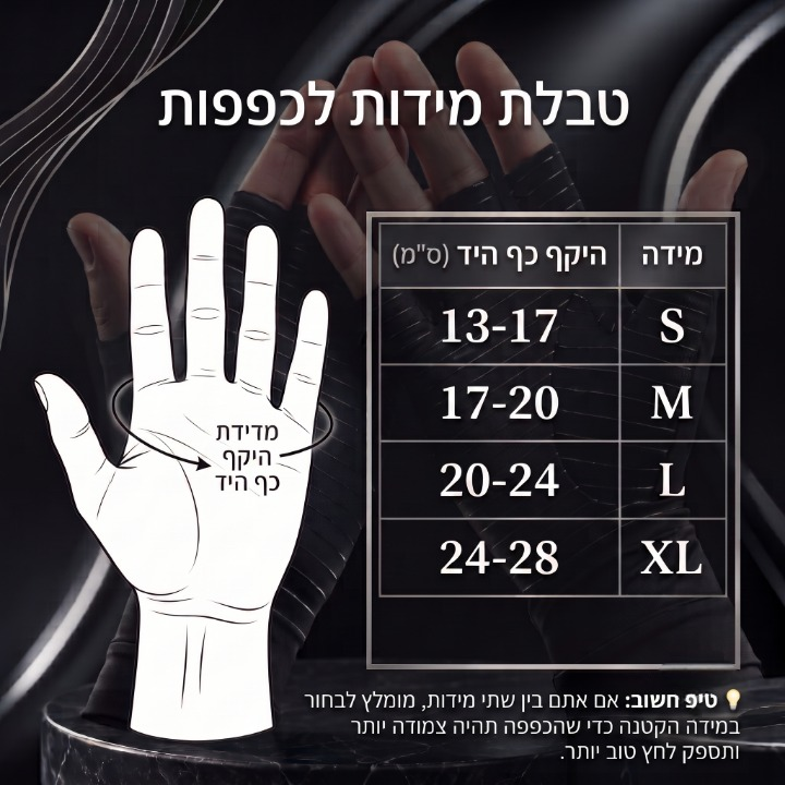 Flowzy Grip™ – כפפות לחץ ותמיכה לכף היד