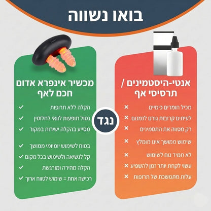 מכשיר אינפרא אדום חכם לאף - ™Flowzy